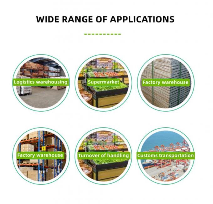Wooden Pallet Collar Manufacturer